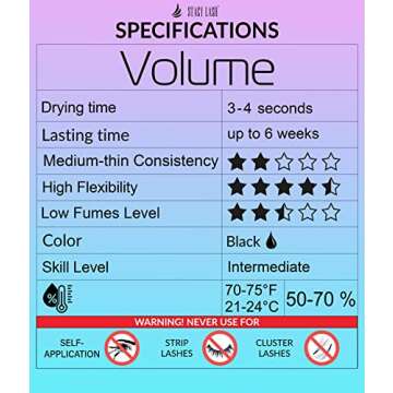 Volume Eyelash Extension Glue Stacy Lash 0.17fl.oz/5ml/3-4 Sec Drying Time/Retention 6 Weeks/Black Adhesive/Professional Supplies/Pegamento de Pestañas