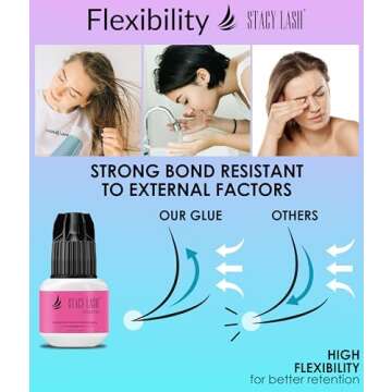 Volume Eyelash Extension Glue Stacy Lash 0.17fl.oz/5ml/3-4 Sec Drying Time/Retention 6 Weeks/Black Adhesive/Professional Supplies/Pegamento de Pestañas