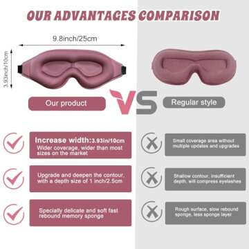 Clbxzwc 3D Advanced Eye Mask for Sleeping, Ultra Delicate Soft Skin Friendly Eye mask,100% Blackout Sleep Eye Mask for Sleep, Eyelash Extension Sleep mask, Sleeping Eye Masks for Men and Women