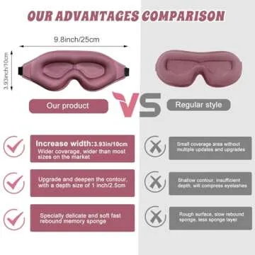 Clbxzwc 3D Advanced Eye Mask for Sleeping, Ultra Delicate Soft Skin Friendly Eye mask,100% Blackout Sleep Eye Mask for Sleep, Eyelash Extension Sleep mask, Sleeping Eye Masks for Men and Women