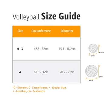 Molten V5M5000 Men's NCAA Flistatech Volleyball, Red/Green/White, 1