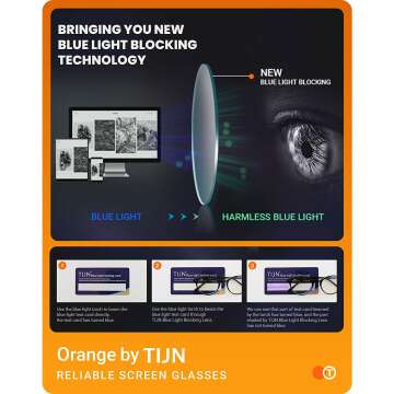 Blue Light Blocking Glasses for Men and Women - TIJN