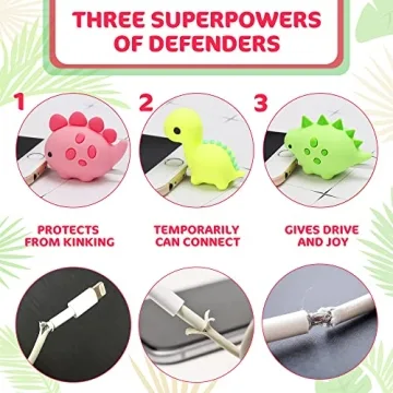 Cute Dinosaur Charging Cable Protectors - Set of 3