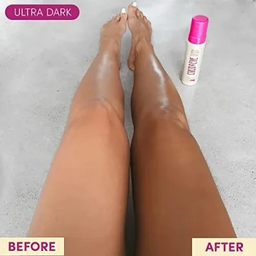 Coco & Eve Bali Bae Self Tan Set for Flawless Tan