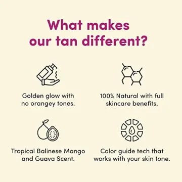Coco & Eve Bali Bae Self Tan Set for Flawless Tan