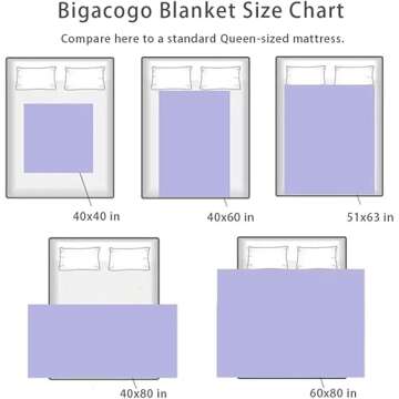 Bigacogo Chunky Knit Throw Blanket for Couch, 40x40 inches, 100% Hand Knitted with Thick Jumbo Chenille Yarn, Cozy Soft Large Rope Knot Cable Crochet Blankets for Sofa Bed Living Room, Dark Grey