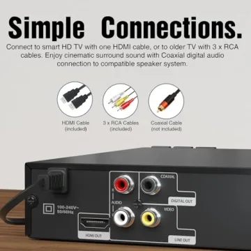 MEGATEK Region-Free DVD Player with HDMI & USB