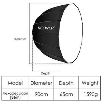 NEEWER Hexadecagon Softbox 36 inches/90 centimeters with Black Rim and Bowens Mount, Portable Softbox Diffuser Compatible for NEEWER CB60 CB100 CB150 CB60 RGB and Other Bowens Mount Lights