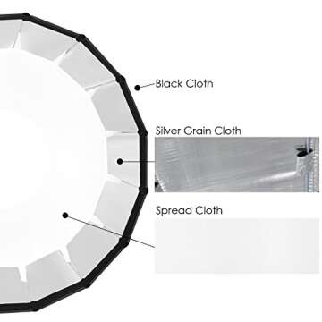 NEEWER Hexadecagon Softbox 36 inches/90 centimeters with Black Rim and Bowens Mount, Portable Softbox Diffuser Compatible for NEEWER CB60 CB100 CB150 CB60 RGB and Other Bowens Mount Lights