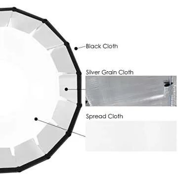 NEEWER Hexadecagon Softbox 36 inches/90 centimeters with Black Rim and Bowens Mount, Portable Softbox Diffuser Compatible for NEEWER CB60 CB100 CB150 CB60 RGB and Other Bowens Mount Lights