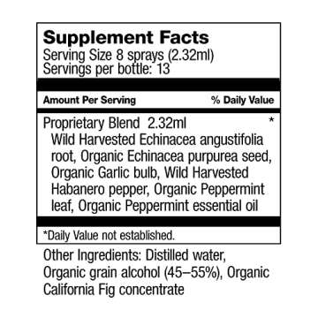 Dr. Schulze's Throat & Tonsil | Cool, Soothe & Protect | Herbal Supplement | Vegan & Kosher | Powerful & Effective | Easy Spray Nozzle | 1 oz Bottle
