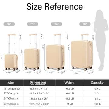 Hanke Hard Shell Luggage Sets 3 Pieces, 16/24/28 Inch Carry On Luggage with Wheels Extra Large TSA L...