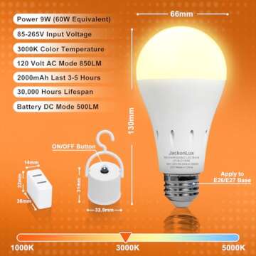 JackonLux Rechargeable Emergency Light Bulb UL Listed Battery Operated Light Bulb Power Outage Campi...