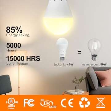 JackonLux Rechargeable Emergency Light Bulb UL Listed Battery Operated Light Bulb Power Outage Camping Reading Lighting Hurricane 9W 850 Lumens Soft White 3000K E26 120 Volt 4-Pack