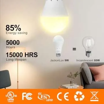 JackonLux Rechargeable Light Bulb for Emergencies