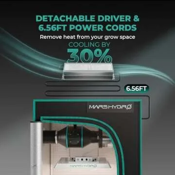 MARS HYDRO 4x4 Grow Tent Kit with 300W Dimmable Light and Ventilation