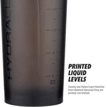 Hydra Cup ProFlow 28 oz Shaker Bottles for Protein Shakes