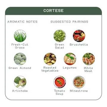 Entimio Cortese +700 mg/kg Polyphenol Rich Organic Extra Virgin Olive Oil, New 2024-2025 Early Harvest Italian Olive Oil from Tuscany, Italy, 2024 Gold Winner, Cold Extracted, Lab Tested - 16.9 fl oz