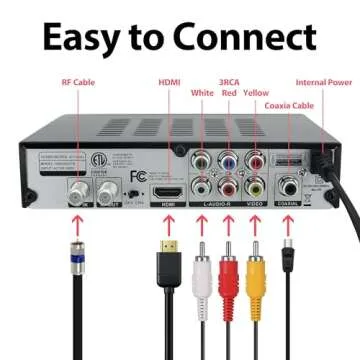 Mediasonic ATSC Digital Converter Box: Record & Play Multimedia