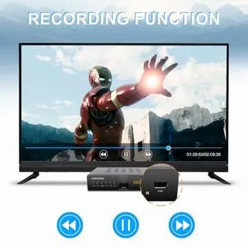 Mediasonic ATSC Digital Converter Box: Record & Play Multimedia