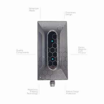 Satic Power Perfect Box - Whole Home Dirty Electricity Filter