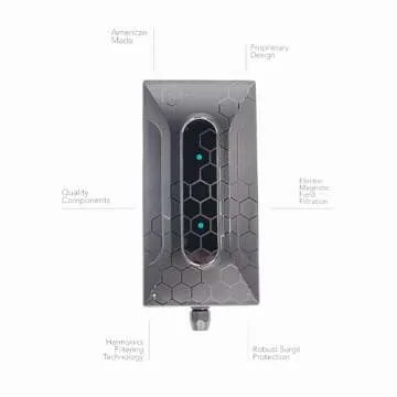 Satic Power Perfect Box - Whole Home Dirty Electricity Filter