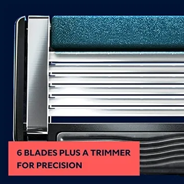 Dollar Shave Club Premium Shaving Starter Kit for All