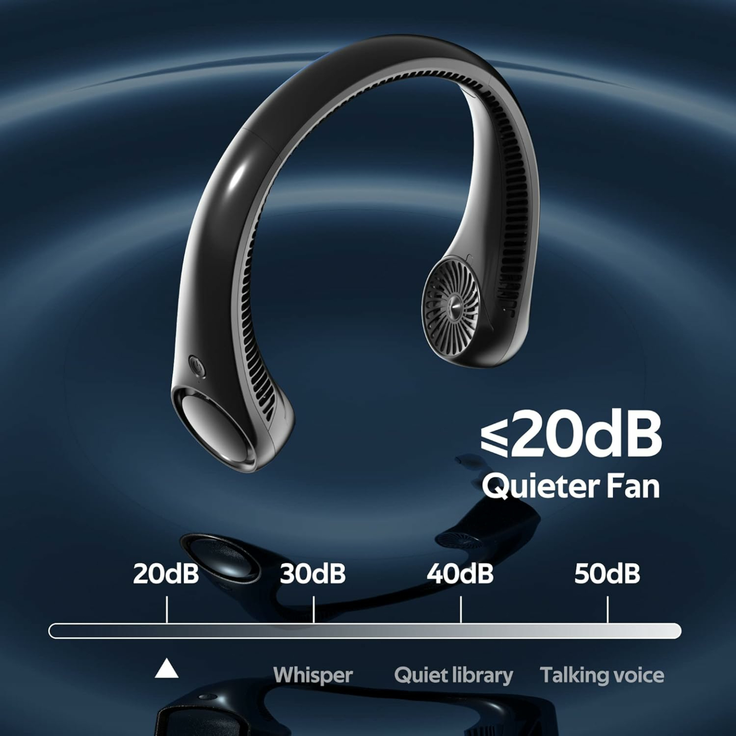 Hands-Free Neck Fan for On-the-Go Comfort