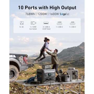 Anker SOLIX C800 Plus Portable Power Station with 100W Solar Panel, 1200W (Peak 1600W) Solar Generat...