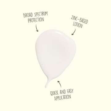 Sun Bum Mineral SPF 50 Roll-On Sunscreen Body Lotion | Broad Spectrum Moisturizing Sunblock with Vitamin E |Hawaii 104 Act Compliant (Octinoxate & Oxybenzone Free) | Travel Friendly 3 oz