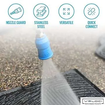 MTM Hydro 40 Degree Acqualine Pressure Washer Nozzle Guard