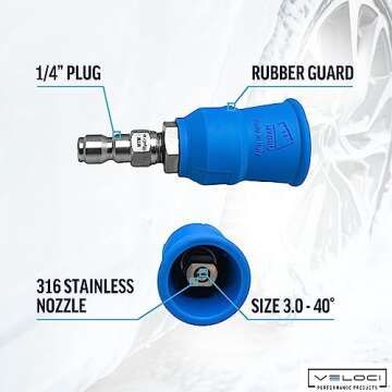 MTM Hydro 40 Degree Acqualine Pressure Washer Nozzle Guard