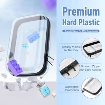 Mihkiom Clear Hard Shell Zipper Case for Ultimate Organization
