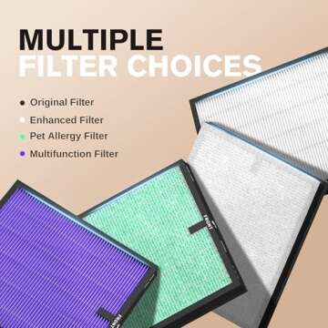 MORENTO Air Purifier for Large Rooms - Purifies Quickly & Quietly