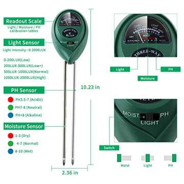 Alkey Soil Moisture Meter - 3 in 1 Soil Tester Kits with Soil Moisture/Light/pH Tester, Gardening Tool Kit for Plants, Suitable for Indoor & Outdoor, Gardens, Lawn, Farms Use