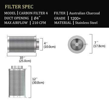 Vanleno 4inch Carbon Filter Odor Control with Australia Virgin Charcoal Two Prefilter 1 Pair Rope Hanger Included for Inline Duct Fan, Grow Tent, Hydroponics, Odor Scrubber