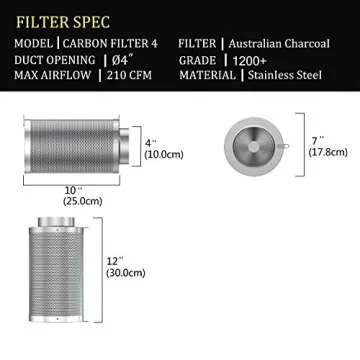 Vanleno 4inch Carbon Filter Odor Control with Australia Virgin Charcoal Two Prefilter 1 Pair Rope Hanger Included for Inline Duct Fan, Grow Tent, Hydroponics, Odor Scrubber