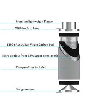 Vanleno 4inch Carbon Filter Odor Control with Australia Virgin Charcoal Two Prefilter 1 Pair Rope Hanger Included for Inline Duct Fan, Grow Tent, Hydroponics, Odor Scrubber