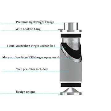 Vanleno 4inch Carbon Filter Odor Control with Australia Virgin Charcoal Two Prefilter 1 Pair Rope Hanger Included for Inline Duct Fan, Grow Tent, Hydroponics, Odor Scrubber