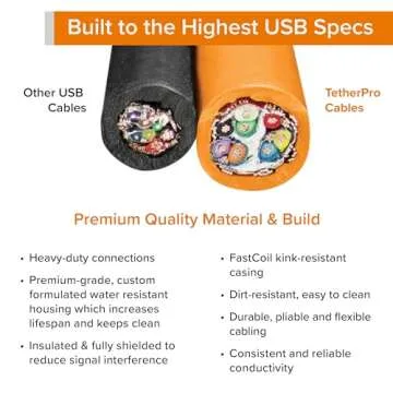 Tether Tools TetherPro USB 2.0 Active Extension Cable 16ft