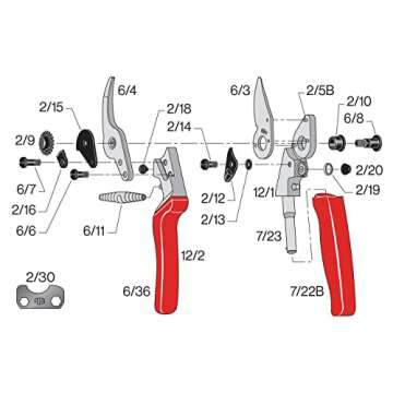 Felco Pruning Shears (F 12) - High Performance Swiss Made One-Hand Garden Pruner with Steel Blade