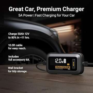 Hulkman Sigma 5 Car Battery Charger, with 3.2-inch Smart LED Display, 5A 6V/12V Automotive Trickle C...