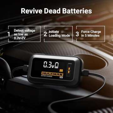 Hulkman Sigma 5 Car Battery Charger, with 3.2-inch Smart LED Display, 5A 6V/12V Automotive Trickle Charger, Battery Maintainer for Car, Motorcycle and Boat, Support Lithium and Lead-Acid