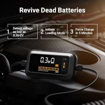 Hulkman Sigma 5 Car Battery Charger, with 3.2-inch Smart LED Display, 5A 6V/12V Automotive Trickle Charger, Battery Maintainer for Car, Motorcycle and Boat, Support Lithium and Lead-Acid