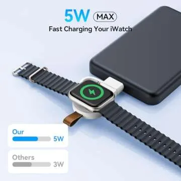 NEWDERY USB-C Charger for Apple Watch, Portable Magnetic Charger, Travel Cordless Charger Wirelsss Quick Charge for Apple Watch Series 8 SE 7 6 5 4 3 2 1