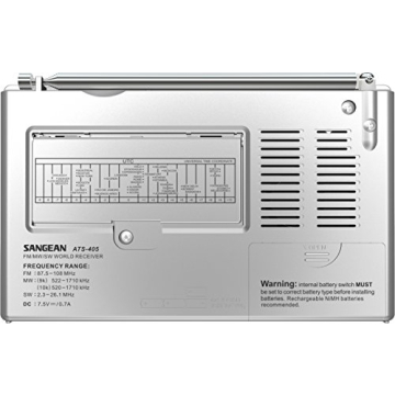 Sangean ATS-405 Professional Multi-Band World Receiver
