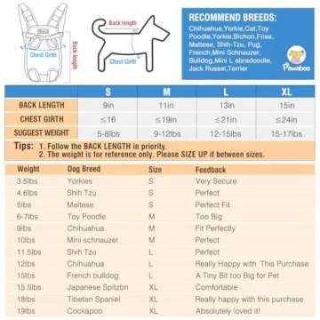 Pawaboo Pet Carrier Backpack, Adjustable Pet Front Cat Dog Carrier Backpack Travel Bag, Legs Out, Ea...