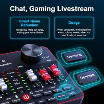 Podcast Microphone Bundle for Professional Streaming