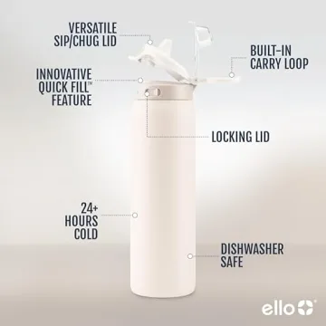 Ello Pop & Fill 22oz Insulated Water Bottle for Hydration