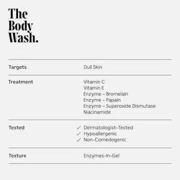 Nécessaire The Body Wash Olibanum. Natural Body Wash for Women + Men. Radiance Cleanse. Multi-Enzyme Gel Cleanser for Dull Skin, 8.4 Fl Oz.